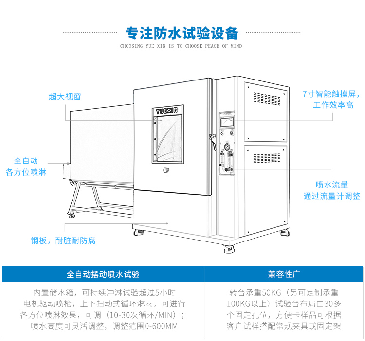 IP65防水測試設備