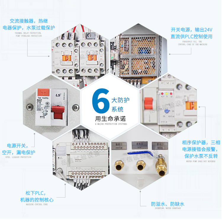 內置松下PLC